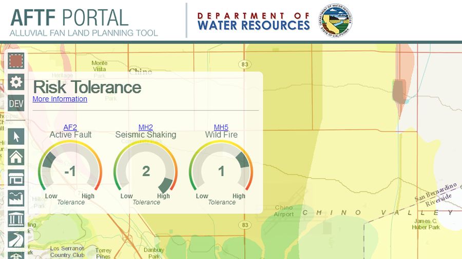 Risk tolerance dials